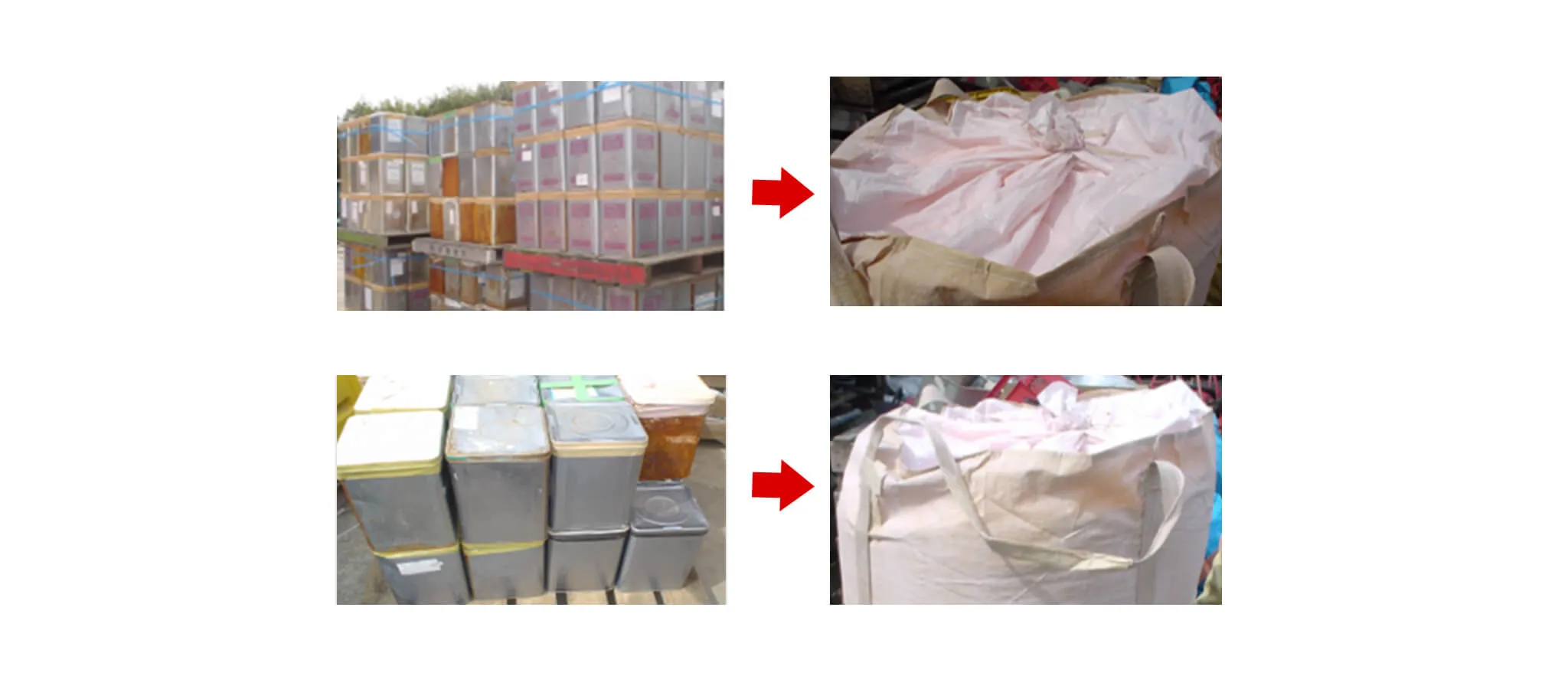 消化器の解体フロー図